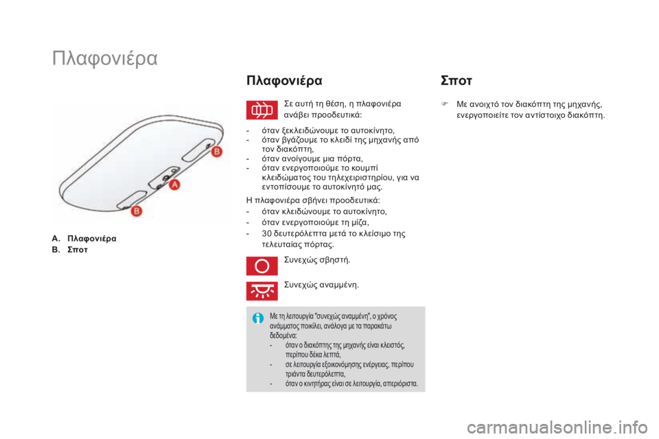 CITROEN DS3 2017 ΟΔΗΓΌΣ ΧΡΉΣΗΣ (in Greek) DS3_el_Chap05_visibilite_ed02-2015
A. Πλαφονιέρα
B. Σπο τ
Πλαφονιέρα
Σε αυτή τη θέση, η πλαφονιέρα
ανάβει προοδευτικά:
Πλαφονιέ CITROEN DS3 2017 ΟΔΗΓΌΣ ΧΡΉΣΗΣ (in Greek) DS3_el_Chap05_visibilite_ed02-2015
A. Πλαφονιέρα
B. Σπο τ
Πλαφονιέρα
Σε αυτή τη θέση, η πλαφονιέρα
ανάβει προοδευτικά:
Πλαφονιέ