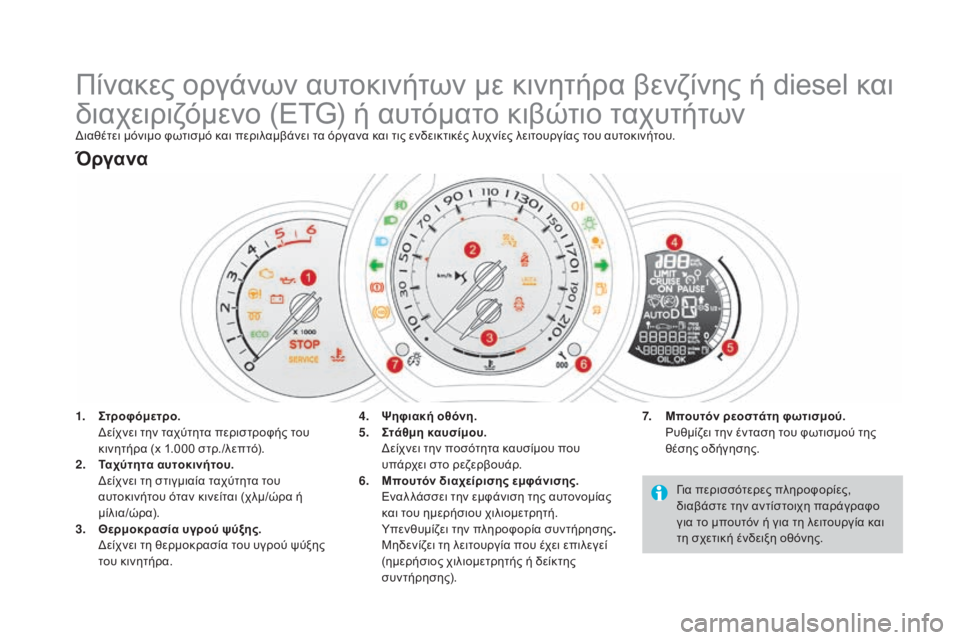 CITROEN DS3 2016 ΟΔΗΓΌΣ ΧΡΉΣΗΣ (in Greek) DS3_el_Chap01_controle-de-marche_ed01-2015
Πίνακες οργάνων αυτοκινήτων με κινητήρα βενζίνης ή diesel και
διαχειριζόμενο (ETG) ή αυτό CITROEN DS3 2016 ΟΔΗΓΌΣ ΧΡΉΣΗΣ (in Greek) DS3_el_Chap01_controle-de-marche_ed01-2015
Πίνακες οργάνων αυτοκινήτων με κινητήρα βενζίνης ή diesel και
διαχειριζόμενο (ETG) ή αυτό