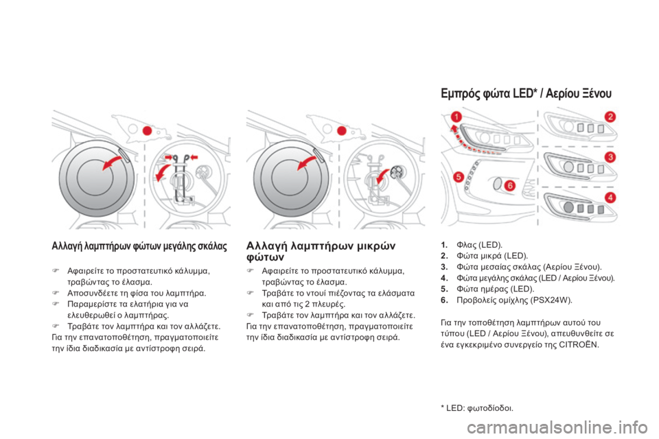 CITROEN DS3 2016  ΟΔΗΓΌΣ ΧΡΉΣΗΣ (in Greek) DS3_el_Chap08_info-pratiques_ed01-2015
Αλλαγή λαμπτήρων φώτων μεγάλης σκάλαςΑλλαγή λαμπτήρων μικρών 
φώτων
F Αφαιρείτε το προσ