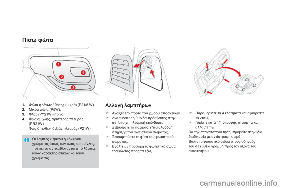 CITROEN DS3 2016  ΟΔΗΓΌΣ ΧΡΉΣΗΣ (in Greek) DS3_el_Chap08_info-pratiques_ed01-2015
1. Φώτα φρένων / θέσης (μικρά) (P21/5 W).
2. Μικρά φώτα (P5W).
3.
 Φ

λας (PY21W κίτρινο)
4.
 Φ

ως ομίχλης, α