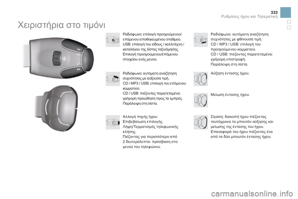 CITROEN DS3 2016 ΟΔΗΓΌΣ ΧΡΉΣΗΣ (in Greek) 333
DS3_el_Chap11d_RD45_ed01-2015
Χειριστήρια στο τιμόνι
Ραδιόφωνο: επιλογή προηγούμενου/
επόμενου αποθηκευμένου σταθμού.
US CITROEN DS3 2016 ΟΔΗΓΌΣ ΧΡΉΣΗΣ (in Greek) 333
DS3_el_Chap11d_RD45_ed01-2015
Χειριστήρια στο τιμόνι
Ραδιόφωνο: επιλογή προηγούμενου/
επόμενου αποθηκευμένου σταθμού.
US