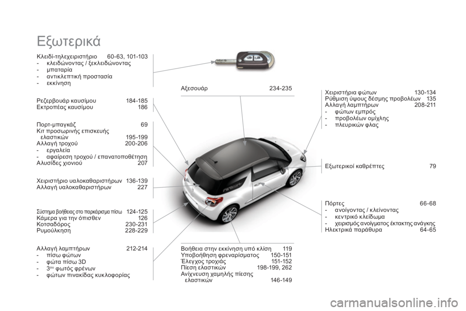CITROEN DS3 2016 ΟΔΗΓΌΣ ΧΡΉΣΗΣ (in Greek) DS3_el_Chap12_index-recherche_ed01-2015
Εξωτερικά
Κλειδί-τηλεχειριστήριο 60-63, 101-103
- κ λειδώνοντας / ξεκ λειδώνοντας
-
μ
παταρία CITROEN DS3 2016 ΟΔΗΓΌΣ ΧΡΉΣΗΣ (in Greek) DS3_el_Chap12_index-recherche_ed01-2015
Εξωτερικά
Κλειδί-τηλεχειριστήριο 60-63, 101-103
- κ λειδώνοντας / ξεκ λειδώνοντας
-
μ
παταρία