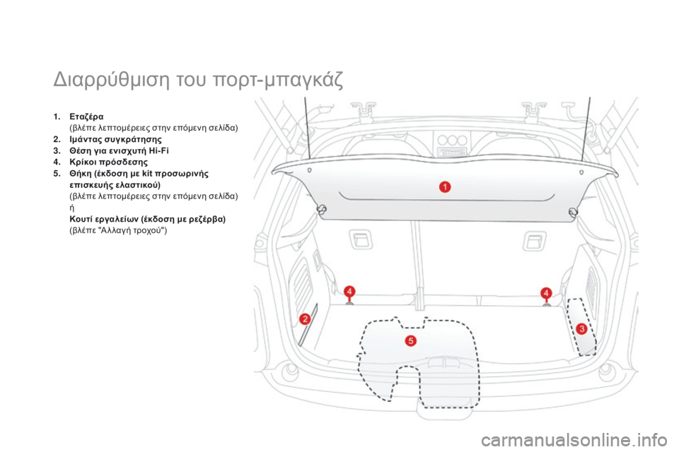 CITROEN DS3 2015 ΟΔΗΓΌΣ ΧΡΉΣΗΣ (in Greek) DS3_el_Chap05_amenagement_ed01-2014
1. Εταζέρα (
βλέπε λεπτομέρειες στην επόμενη σελίδα)
2.
Ι
μάντας συγκράτησης
3.
Θ
έση για ε CITROEN DS3 2015 ΟΔΗΓΌΣ ΧΡΉΣΗΣ (in Greek) DS3_el_Chap05_amenagement_ed01-2014
1. Εταζέρα (
βλέπε λεπτομέρειες στην επόμενη σελίδα)
2.
Ι
μάντας συγκράτησης
3.
Θ
έση για ε
