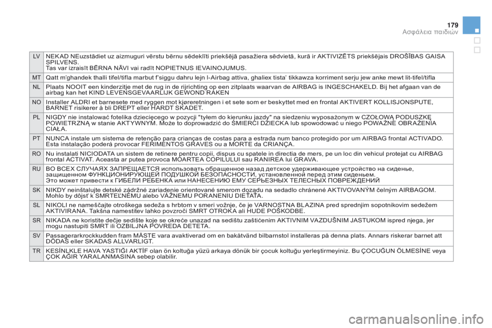 CITROEN DS3 2015  ΟΔΗΓΌΣ ΧΡΉΣΗΣ (in Greek) LVNEK AD NEuzstādiet uz aizmuguri vērstu bērnu sēdeklīti priekšējā pasažiera sēdvietā, kurā ir AKTIVIZĒTS priekšējais DROŠĪBAS GAISA 
S P I LV E N S .
Tas var izraisīt BĒRNA NĀVI v