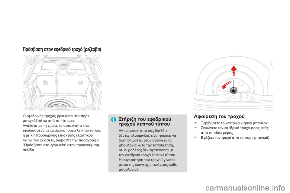CITROEN DS3 2015 ΟΔΗΓΌΣ ΧΡΉΣΗΣ (in Greek) DS3_el_Chap10_info-pratiques_ed01-2014
Ο εφεδρικός τροχός βρίσκεται στο πορτ-
μπαγκάζ κάτω από το πάτωμα.
Ανάλογα με τη χώρα, το CITROEN DS3 2015 ΟΔΗΓΌΣ ΧΡΉΣΗΣ (in Greek) DS3_el_Chap10_info-pratiques_ed01-2014
Ο εφεδρικός τροχός βρίσκεται στο πορτ-
μπαγκάζ κάτω από το πάτωμα.
Ανάλογα με τη χώρα, το
