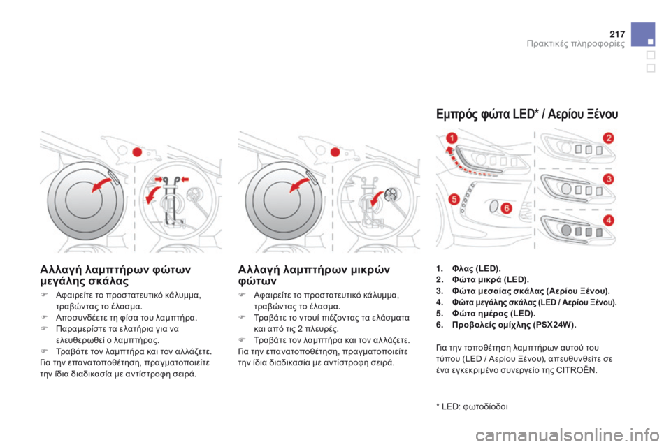 CITROEN DS3 2015 ΟΔΗΓΌΣ ΧΡΉΣΗΣ (in Greek) 217
DS3_el_Chap10_info-pratiques_ed01-2014
Αλλαγή λαμπτήρων φώτων
μεγάλης σκάλαςΑλλαγή λαμπτήρων μικρών
φώτων
F Αφαιρείτε το π CITROEN DS3 2015 ΟΔΗΓΌΣ ΧΡΉΣΗΣ (in Greek) 217
DS3_el_Chap10_info-pratiques_ed01-2014
Αλλαγή λαμπτήρων φώτων
μεγάλης σκάλαςΑλλαγή λαμπτήρων μικρών
φώτων
F Αφαιρείτε το π