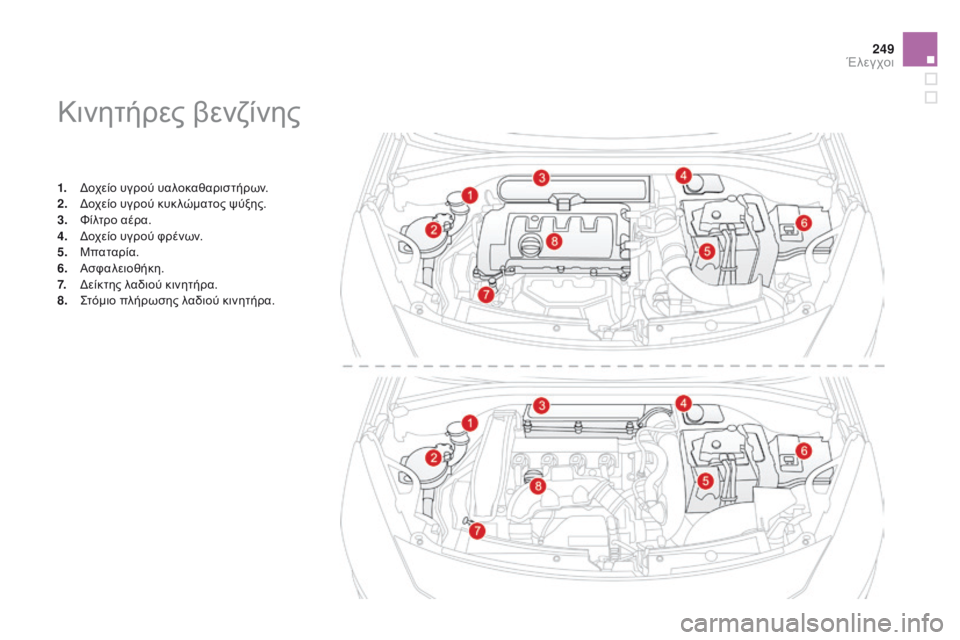 CITROEN DS3 2015 ΟΔΗΓΌΣ ΧΡΉΣΗΣ (in Greek) 249
DS3_el_Chap11_verifications_ed01-2014
Κινητήρες βενζίνης
1. Δοχείο υγρού υαλοκαθαριστήρων.
2. Δοχείο υγρού κυκ λώματος ψύξης.
CITROEN DS3 2015 ΟΔΗΓΌΣ ΧΡΉΣΗΣ (in Greek) 249
DS3_el_Chap11_verifications_ed01-2014
Κινητήρες βενζίνης
1. Δοχείο υγρού υαλοκαθαριστήρων.
2. Δοχείο υγρού κυκ λώματος ψύξης.