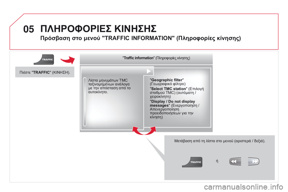 CITROEN DS3 2015 ΟΔΗΓΌΣ ΧΡΉΣΗΣ (in Greek) 05
DS3_el_Chap13b_RT6-2-8_ed01-2014
Πρόσβαση στο μενού "TRAFFIC INFORMATION" (Πληροφορίες κίνησης)
Λίστα μηνυμάτων TMC
ταξινομημένω CITROEN DS3 2015 ΟΔΗΓΌΣ ΧΡΉΣΗΣ (in Greek) 05
DS3_el_Chap13b_RT6-2-8_ed01-2014
Πρόσβαση στο μενού "TRAFFIC INFORMATION" (Πληροφορίες κίνησης)
Λίστα μηνυμάτων TMC
ταξινομημένω