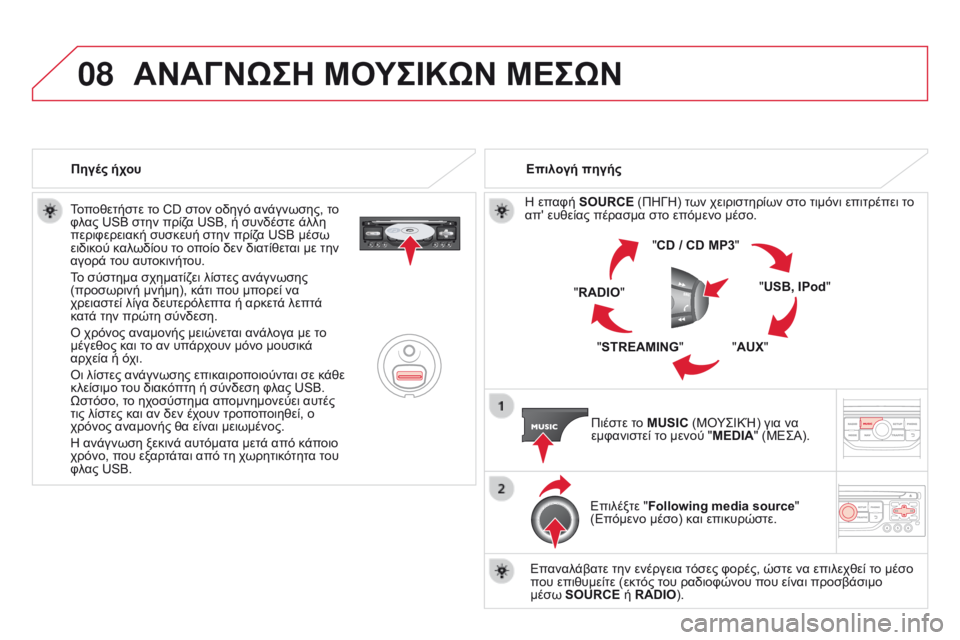 CITROEN DS3 2015 ΟΔΗΓΌΣ ΧΡΉΣΗΣ (in Greek) 08
DS3_el_Chap13b_RT6-2-8_ed01-2014
Τοποθετήστε το CD στον οδηγό ανάγνωσης, το
φλας USB στην πρίζα USB, ή συνδέστε άλλη
περιφερει CITROEN DS3 2015 ΟΔΗΓΌΣ ΧΡΉΣΗΣ (in Greek) 08
DS3_el_Chap13b_RT6-2-8_ed01-2014
Τοποθετήστε το CD στον οδηγό ανάγνωσης, το
φλας USB στην πρίζα USB, ή συνδέστε άλλη
περιφερει