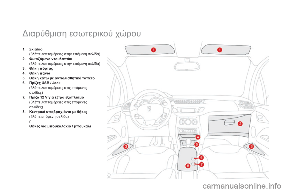 CITROEN DS3 2014  ΟΔΗΓΌΣ ΧΡΉΣΗΣ (in Greek)                Διαρύθμιση εσωτερικού χώρου 
1.    Σκιάδιο       (βλέπε λεπτομέρειες στην επόμενη σελίδα) 2.    Φωτιζόμενο ν