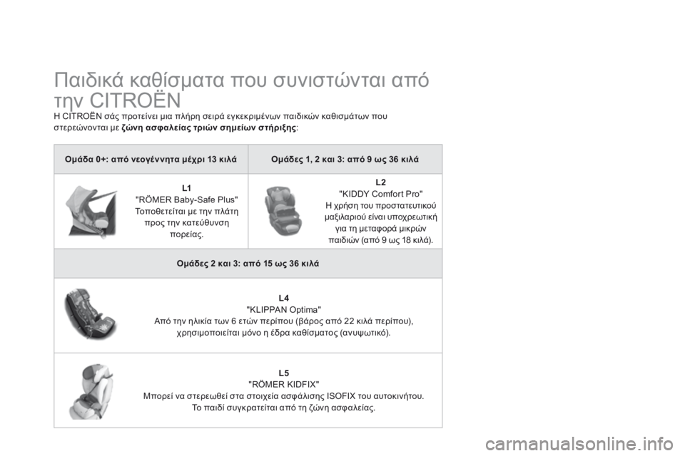 CITROEN DS3 2014 ΟΔΗΓΌΣ ΧΡΉΣΗΣ (in Greek) Παιδικά καθίσματα που συνιστώνται από
την CITROËN
Η CITROËN σάς προτείνει μια πλήρη σειρά εγκεκριμένων παι CITROEN DS3 2014 ΟΔΗΓΌΣ ΧΡΉΣΗΣ (in Greek) Παιδικά καθίσματα που συνιστώνται από
την CITROËN
Η CITROËN σάς προτείνει μια πλήρη σειρά εγκεκριμένων παι