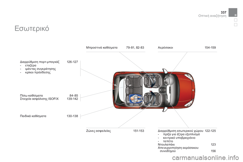 CITROEN DS3 2014 ΟΔΗΓΌΣ ΧΡΉΣΗΣ (in Greek) 337Οπτική αναζήτηση
Ε σ ω τ ε ρ ι κ ό
Διαρρύθμιση πορτ-μπαγκάζ 126 -127 - ε τ α ζ έ ρ α - ιμάντας συγκράτησης CITROEN DS3 2014 ΟΔΗΓΌΣ ΧΡΉΣΗΣ (in Greek) 337Οπτική αναζήτηση
Ε σ ω τ ε ρ ι κ ό
Διαρρύθμιση πορτ-μπαγκάζ 126 -127 - ε τ α ζ έ ρ α - ιμάντας συγκράτησης