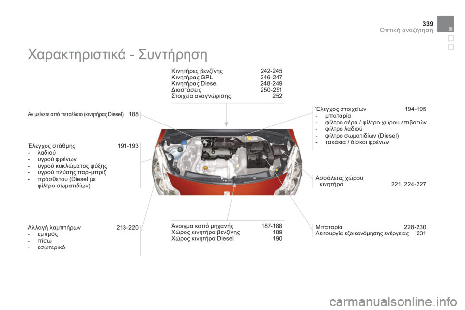CITROEN DS3 2014 ΟΔΗΓΌΣ ΧΡΉΣΗΣ (in Greek) 339Οπτική αναζήτηση
Χαρακτηριστικά - Συντήρηση
Αν μείνετε από πετρέλαιο (κινητήρας Diesel) 1 8 8
Έλεγχος στάθμ CITROEN DS3 2014 ΟΔΗΓΌΣ ΧΡΉΣΗΣ (in Greek) 339Οπτική αναζήτηση
Χαρακτηριστικά - Συντήρηση
Αν μείνετε από πετρέλαιο (κινητήρας Diesel) 1 8 8
Έλεγχος στάθμ
