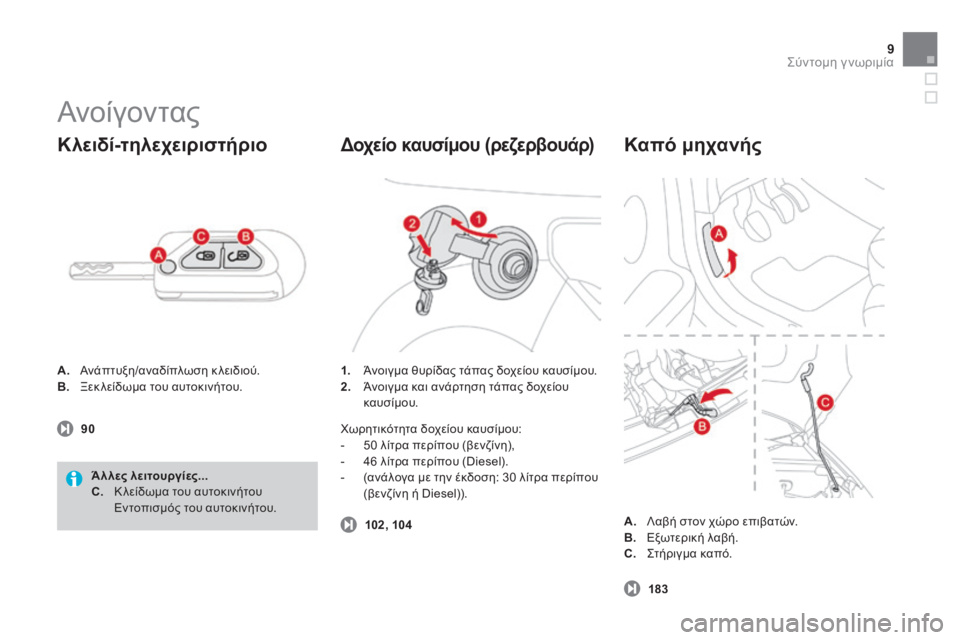 CITROEN DS3 2013  ΟΔΗΓΌΣ ΧΡΉΣΗΣ (in Greek) 9Σύντομη γνωριμία
    90
 Ανοίγοντας 
A.    Ανάπτυξη/αναδίπλωση κ λειδιού. B.    Ξεκ λείδωμα του αυτοκινήτου. 
  Κλειδί
