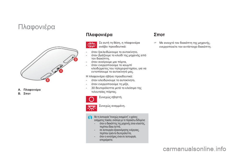 CITROEN DS3 2013  ΟΔΗΓΌΣ ΧΡΉΣΗΣ (in Greek) A.    ΠλαφονιέραB.    Σποτ
            Πλαφονιέρα 
 Σε αυτή τη θέση, η πλαφονιέρα ανάβει προοδευτικά: 
  Π λ α φ ο ν ι έ ρ α  