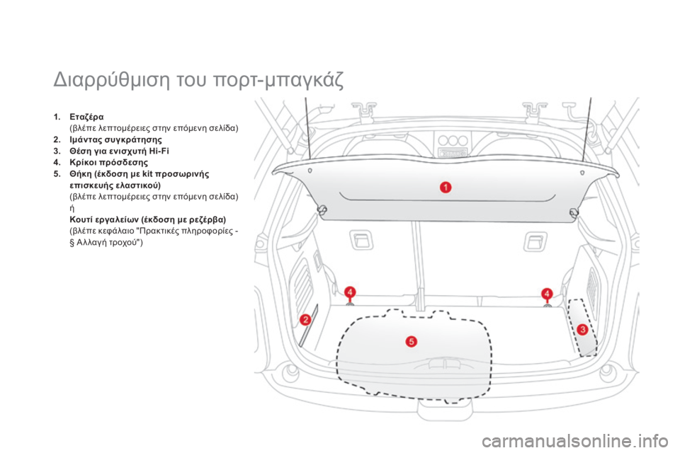 CITROEN DS3 2013  ΟΔΗΓΌΣ ΧΡΉΣΗΣ (in Greek) 1.    Εταζέρα       (βλέπε λεπτομέρειες στην επόμενη σελίδα) 2.    Ιμάντας συγκράτησης3.    Θέση για ενισχυτή Hi- Fi4.    Κρ
