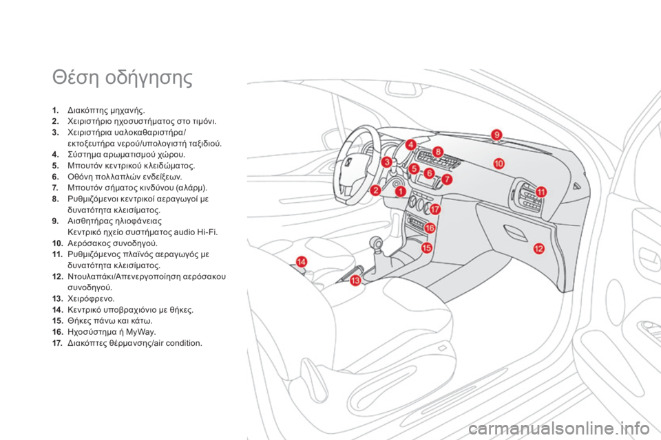 CITROEN DS3 2013  ΟΔΗΓΌΣ ΧΡΉΣΗΣ (in Greek)  Θέση οδήγησης 
1.   Διακόπτης μηχανής. 2.   Χειριστήριο ηχοσυστήματος στο τιμόνι. 3.   Χειριστήρια υαλοκαθαριστήρ