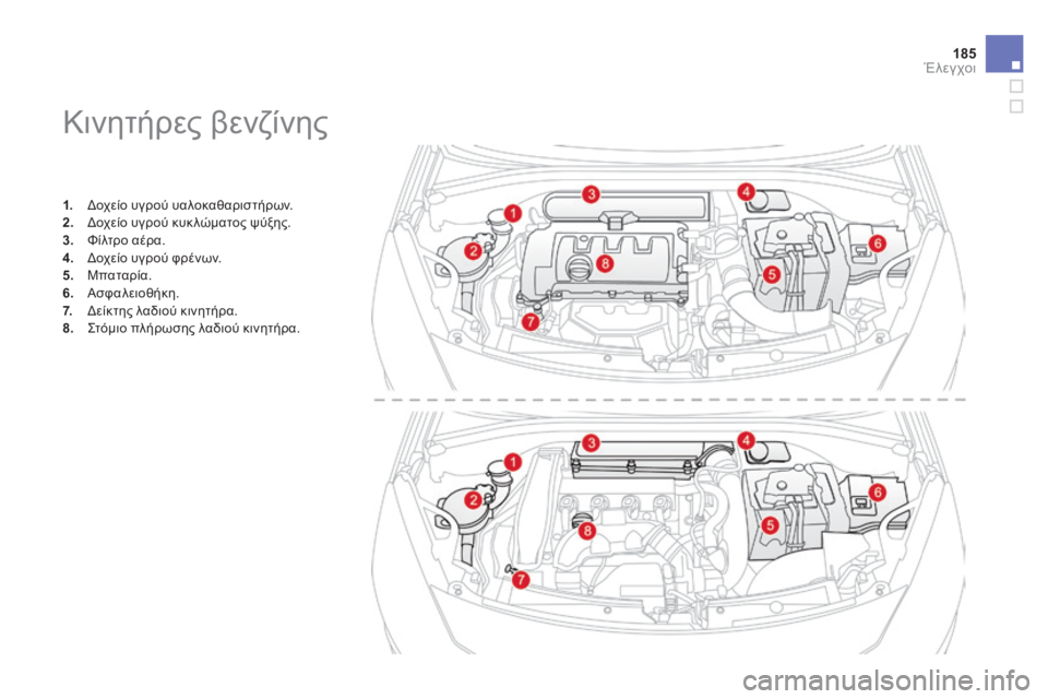 CITROEN DS3 2013 ΟΔΗΓΌΣ ΧΡΉΣΗΣ (in Greek) 185Έλεγχοι
Κινητήρες βενζίνης
1. Δοχείο υγρού υαλοκαθαριστήρων. 2. Δοχείο υγρού κυκ λώματος ψύξης. 3. CITROEN DS3 2013 ΟΔΗΓΌΣ ΧΡΉΣΗΣ (in Greek) 185Έλεγχοι
Κινητήρες βενζίνης
1. Δοχείο υγρού υαλοκαθαριστήρων. 2. Δοχείο υγρού κυκ λώματος ψύξης. 3.