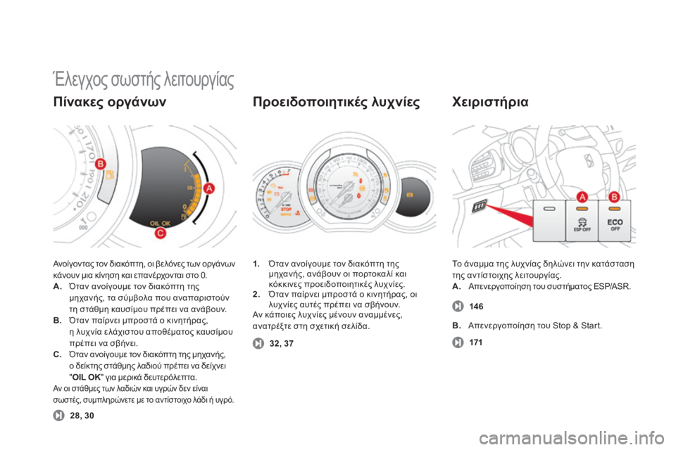 CITROEN DS3 2013  ΟΔΗΓΌΣ ΧΡΉΣΗΣ (in Greek)  Έλεγχος σωστής λειτουργίας 
 Ανοίγοντας τον διακόπτη, οι βελόνες των οργάνων κάνουν μια κίνηση και επανέρχον