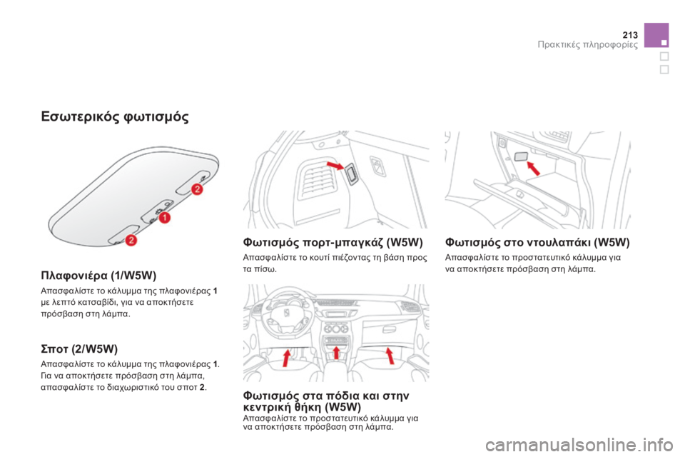 CITROEN DS3 2013 ΟΔΗΓΌΣ ΧΡΉΣΗΣ (in Greek) 213Πρακτικές πληροφορίες
Εσωτερικός φωτισμός
Π λ α φ ο ν ι έ ρ α ( 1 / W 5 W )
Απασφαλίστε το κάλυμμα της πλαφονι CITROEN DS3 2013 ΟΔΗΓΌΣ ΧΡΉΣΗΣ (in Greek) 213Πρακτικές πληροφορίες
Εσωτερικός φωτισμός
Π λ α φ ο ν ι έ ρ α ( 1 / W 5 W )
Απασφαλίστε το κάλυμμα της πλαφονι