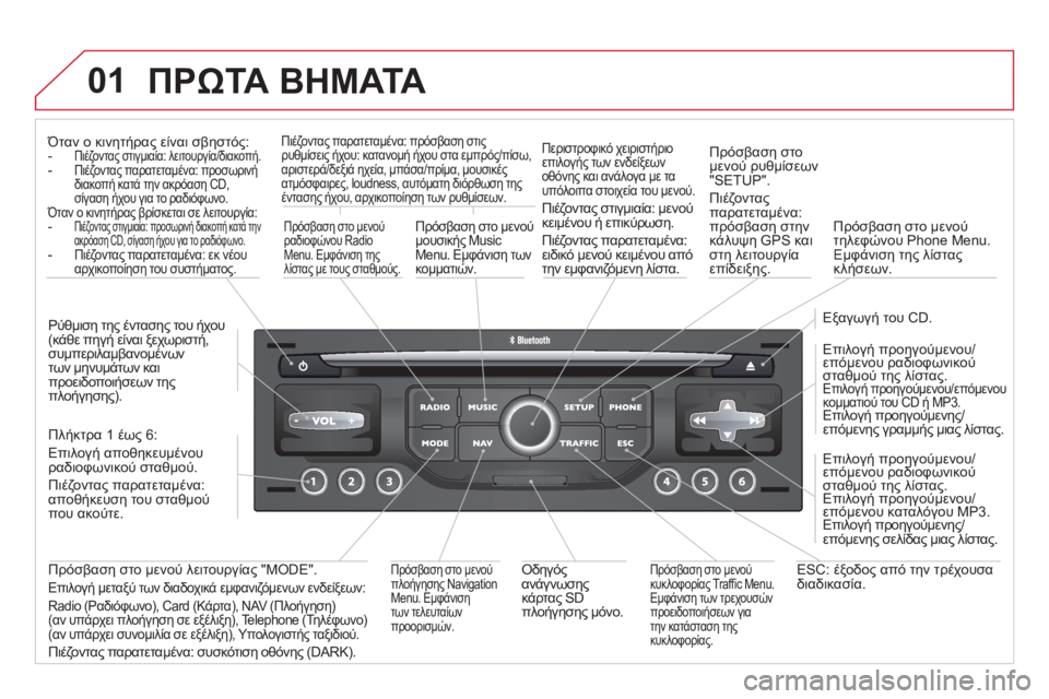 CITROEN DS3 2013 ΟΔΗΓΌΣ ΧΡΉΣΗΣ (in Greek) 01 ΠΡΩΤΑ ΒΗΜΑΤΑ
Όταν ο κινητήρας είναι σβηστός: - Πιέζοντας στιγμιαία: λειτουργία/διακοπή. - Πιέζοντας παρατε CITROEN DS3 2013 ΟΔΗΓΌΣ ΧΡΉΣΗΣ (in Greek) 01 ΠΡΩΤΑ ΒΗΜΑΤΑ
Όταν ο κινητήρας είναι σβηστός: - Πιέζοντας στιγμιαία: λειτουργία/διακοπή. - Πιέζοντας παρατε