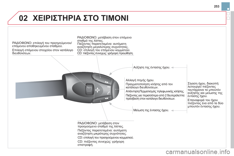 CITROEN DS3 2013 ΟΔΗΓΌΣ ΧΡΉΣΗΣ (in Greek) 253
02 ΧΕΙΡΙΣΤΗΡΙΑ ΣΤΟ ΤΙΜΟΝΙ
ΡΑΔΙΟΦΩΝΟ: επιλογή του προηγούμενου/επόμενου αποθηκευμένου σταθμού.
Επιλογή ε CITROEN DS3 2013 ΟΔΗΓΌΣ ΧΡΉΣΗΣ (in Greek) 253
02 ΧΕΙΡΙΣΤΗΡΙΑ ΣΤΟ ΤΙΜΟΝΙ
ΡΑΔΙΟΦΩΝΟ: επιλογή του προηγούμενου/επόμενου αποθηκευμένου σταθμού.
Επιλογή ε