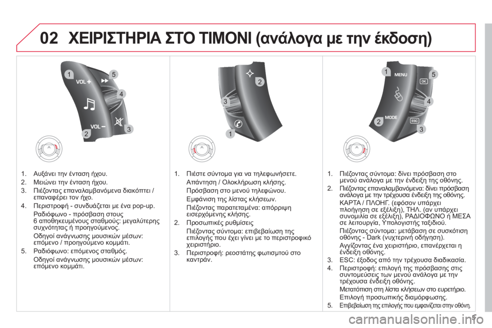 CITROEN DS3 2013 ΟΔΗΓΌΣ ΧΡΉΣΗΣ (in Greek) 5
02
32
15
4
132
15
4
2
3
ΧΕΙΡΙΣΤΗΡΙΑ ΣΤΟ ΤΙΜΟΝΙ (ανάλογα με την έκδοση)
1. Αυξάνει την ένταση ήχου.
2. Μειώνει την ένταση CITROEN DS3 2013 ΟΔΗΓΌΣ ΧΡΉΣΗΣ (in Greek) 5
02
32
15
4
132
15
4
2
3
ΧΕΙΡΙΣΤΗΡΙΑ ΣΤΟ ΤΙΜΟΝΙ (ανάλογα με την έκδοση)
1. Αυξάνει την ένταση ήχου.
2. Μειώνει την ένταση