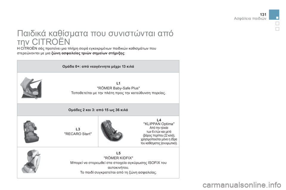 CITROEN DS3 2011 ΟΔΗΓΌΣ ΧΡΉΣΗΣ (in Greek) 131Ασφάλεια παιδιών
Παιδικά καθίσματα που συνιστώνται από
την CITROËN
Η CITROËN σάς προτείνει μια πλήρη σειρά εγ CITROEN DS3 2011 ΟΔΗΓΌΣ ΧΡΉΣΗΣ (in Greek) 131Ασφάλεια παιδιών
Παιδικά καθίσματα που συνιστώνται από
την CITROËN
Η CITROËN σάς προτείνει μια πλήρη σειρά εγ
