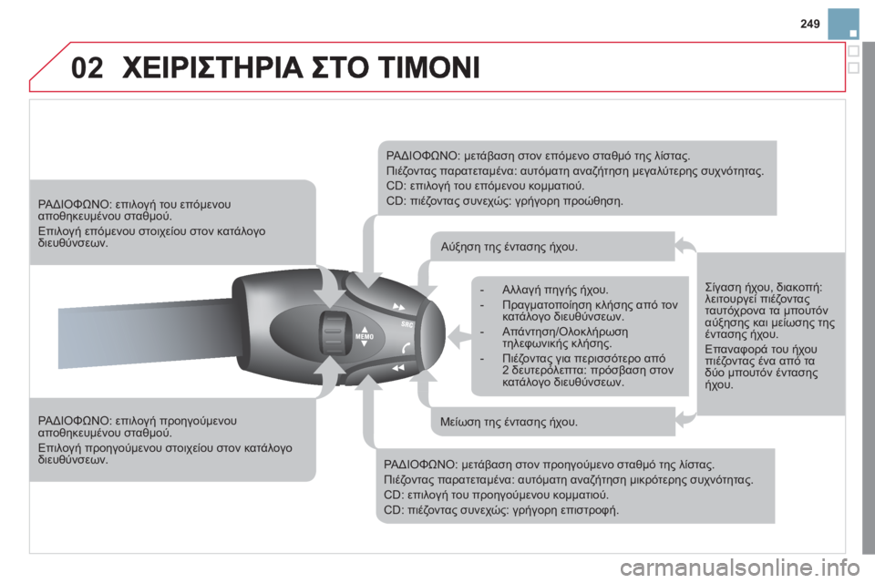 CITROEN DS3 2011 ΟΔΗΓΌΣ ΧΡΉΣΗΣ (in Greek) 02
249
ΡΑΔΙΟΦΩΝΟ: επιλογή προηγούμενου αποθηκευμένου σταθμού.
Επιλογή προηγούμενου στοιχείου στον κατάλογ CITROEN DS3 2011 ΟΔΗΓΌΣ ΧΡΉΣΗΣ (in Greek) 02
249
ΡΑΔΙΟΦΩΝΟ: επιλογή προηγούμενου αποθηκευμένου σταθμού.
Επιλογή προηγούμενου στοιχείου στον κατάλογ