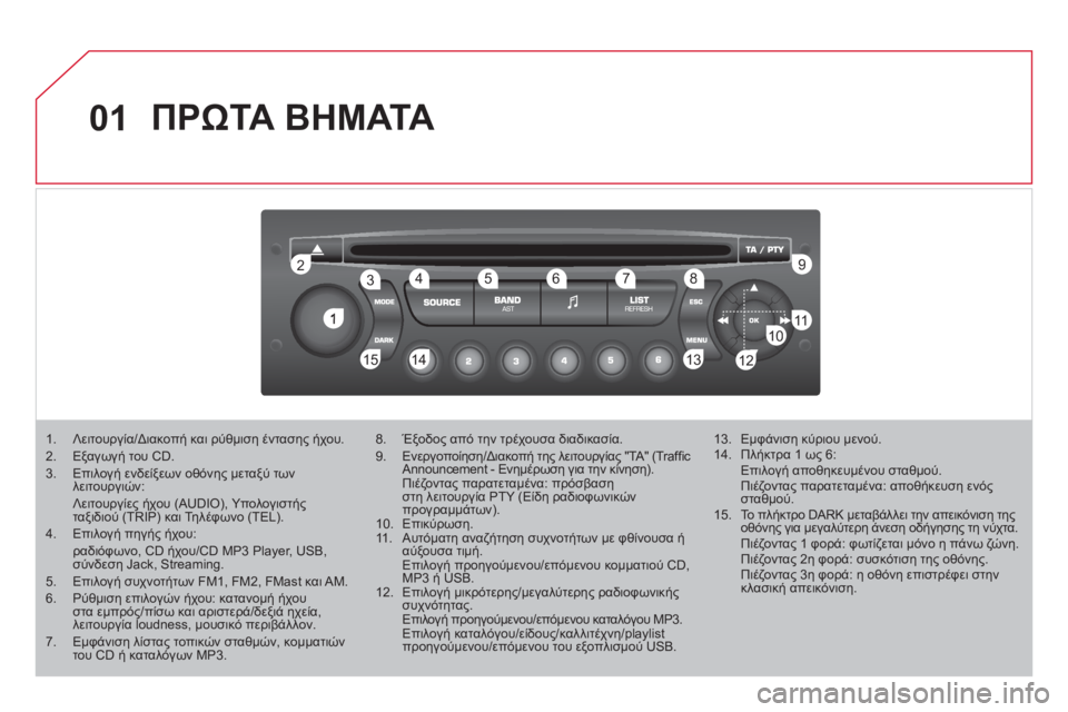 CITROEN DS3 2011  ΟΔΗΓΌΣ ΧΡΉΣΗΣ (in Greek) 01
1
22
10101111
133144155
33445566778899
122
ΠΡΩΤΑΒΗΜΑΤΑ
1.  Λειτουργία/Διακοπή και ρύθμιση έντασης ήχου.2.  Εξαγωγή του CD.3.  Επιλογ