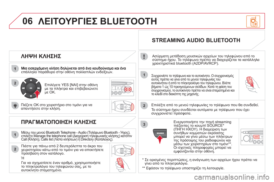 CITROEN DS3 2011 ΟΔΗΓΌΣ ΧΡΉΣΗΣ (in Greek) 06
2
1
2
2
3
ΛΗΨΗ ΚΛΗΣΗΣ
επάλληλο παράθυρο στην οθόνη πολλαπλών ενδείξεων. Συγχρονίστε το τηλέφωνο και το αυτο CITROEN DS3 2011 ΟΔΗΓΌΣ ΧΡΉΣΗΣ (in Greek) 06
2
1
2
2
3
ΛΗΨΗ ΚΛΗΣΗΣ
επάλληλο παράθυρο στην οθόνη πολλαπλών ενδείξεων. Συγχρονίστε το τηλέφωνο και το αυτο