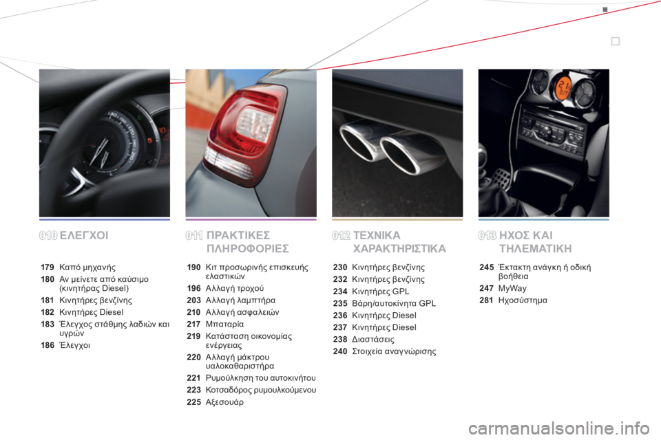 CITROEN DS3 2011  ΟΔΗΓΌΣ ΧΡΉΣΗΣ (in Greek) ΕΛΕΓΧΟΙ ΠΡΑΚΤΙΚΕΣ 
ΠΛΗΡΟΦΟΡΙΕΣΤΕΧΝΙΚΑ 
ΧΑΡΑΚΤΗΡΙΣΤΙΚΑΗΧΟΣ ΚΑΙ 
ΤΗΛΕΜΑΤΙΚΗ
179Καπό μηχανής
180 Αν μείνετε από κ