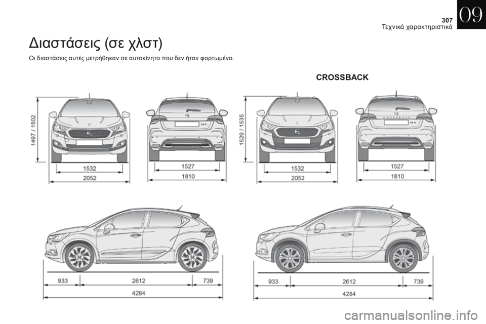 CITROEN DS4 2017  ΟΔΗΓΌΣ ΧΡΉΣΗΣ (in Greek) 307
DS4_el_Chap09_caracteristiques_ed01-2016
διαστάσεις (σε χλστ)
όι διαστάσεις αυτές μετρήθηκαν σε αυτοκίνητο που δεν ήταν φορτω