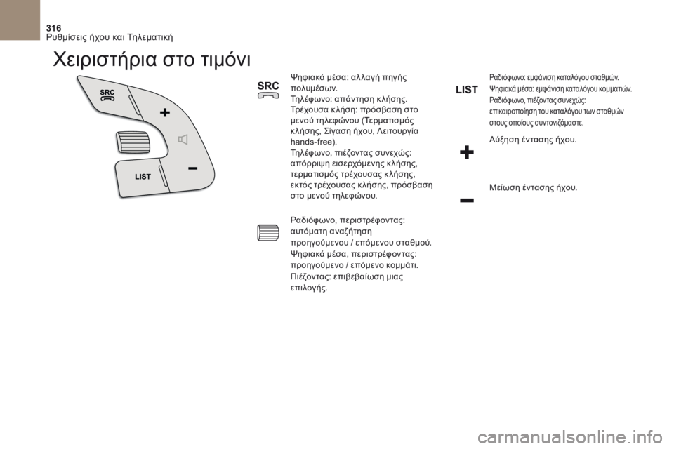 CITROEN DS4 2017  ΟΔΗΓΌΣ ΧΡΉΣΗΣ (in Greek) 316
DS4_el_Chap10b_SMEGplus_ed01-2016
χειριστήρια στο τιμόνι
Ψηφιακά μέσα: αλ λαγή πηγής 
πολυμέσων.
Τηλέφωνο: απάντηση κ λήσης