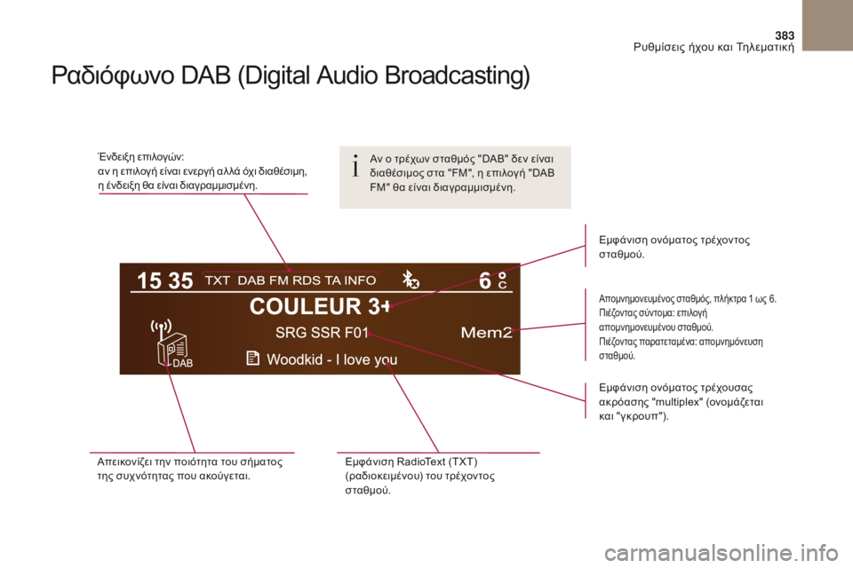 CITROEN DS4 2017  ΟΔΗΓΌΣ ΧΡΉΣΗΣ (in Greek) 383
DS4_el_Chap10c_RD5_ed01-2016
ραδιόφωνο DAB (Digital Audio Broadcasting)
Ένδειξη επιλογών:
αν η επιλογή είναι ενεργή αλ λά όχι διαθέσιμη