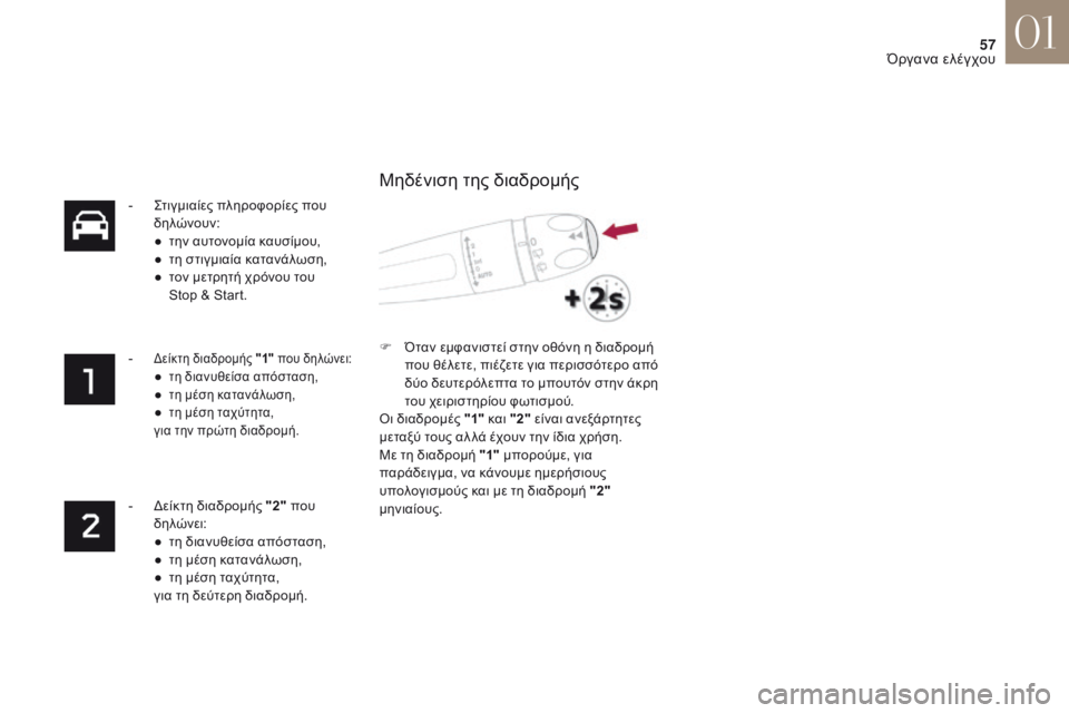 CITROEN DS4 2017 ΟΔΗΓΌΣ ΧΡΉΣΗΣ (in Greek) 57
DS4_el_Chap01_instruments-de-bord_ed01-2016
- ςτιγμιαίες πληροφορίες που δηλώνουν:
●
τ
ην αυτονομία καυσίμου,
●
τ
η στιγμιαί CITROEN DS4 2017 ΟΔΗΓΌΣ ΧΡΉΣΗΣ (in Greek) 57
DS4_el_Chap01_instruments-de-bord_ed01-2016
- ςτιγμιαίες πληροφορίες που δηλώνουν:
●
τ
ην αυτονομία καυσίμου,
●
τ
η στιγμιαί