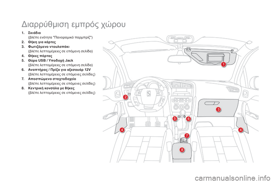 CITROEN DS4 2015 ΟΔΗΓΌΣ ΧΡΉΣΗΣ (in Greek) DS4_el_Chap04_amenagement_ed02-2015
διαρρύθμιση εμπρός χώρου
1. Σκιάδιο (
βλέπε ενότητα "Πανοραμικό παρμπρίζ")
2.
Θ
ήκη για CITROEN DS4 2015 ΟΔΗΓΌΣ ΧΡΉΣΗΣ (in Greek) DS4_el_Chap04_amenagement_ed02-2015
διαρρύθμιση εμπρός χώρου
1. Σκιάδιο (
βλέπε ενότητα "Πανοραμικό παρμπρίζ")
2.
Θ
ήκη για
