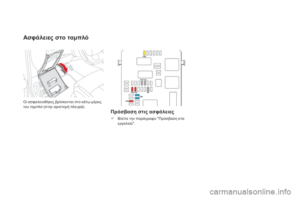 CITROEN DS4 2015 ΟΔΗΓΌΣ ΧΡΉΣΗΣ (in Greek) DS4_el_Chap10_info-pratiques_ed02-2015
Ασφάλειες στο ταμπλό
όι ασφαλειοθήκες βρίσκονται στο κάτω μέρος
του ταμπλό (στην αριστ CITROEN DS4 2015 ΟΔΗΓΌΣ ΧΡΉΣΗΣ (in Greek) DS4_el_Chap10_info-pratiques_ed02-2015
Ασφάλειες στο ταμπλό
όι ασφαλειοθήκες βρίσκονται στο κάτω μέρος
του ταμπλό (στην αριστ
