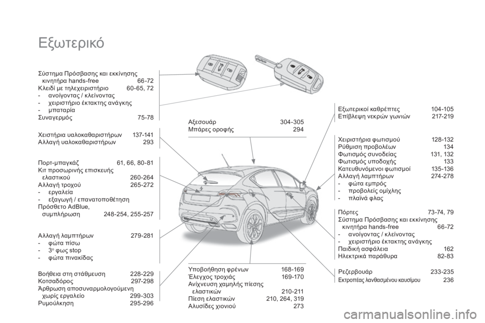 CITROEN DS4 2015  ΟΔΗΓΌΣ ΧΡΉΣΗΣ (in Greek) DS4_el_Chap00b_vue-ensemble_ed02-2015
Εξωτερικό
ςύστημα Πρόσβασης και εκκίνησης κινητήρα hands-free  6 6 -72
Κ λειδί με τηλεχειριστήρ�