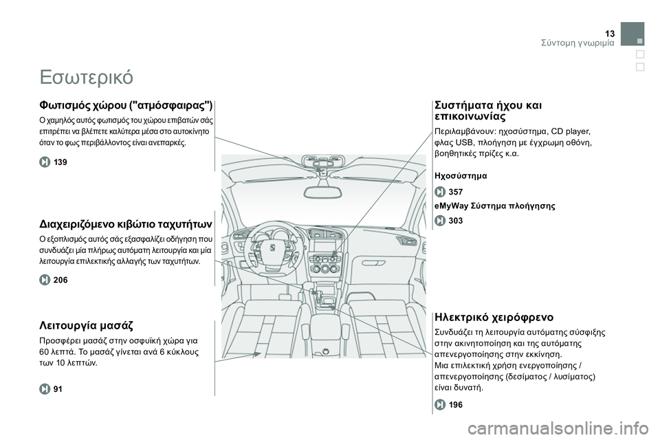 CITROEN DS4 2014 ΟΔΗΓΌΣ ΧΡΉΣΗΣ (in Greek) 13Σύντομη γνωριμία
Εσωτερικό
Διαχειριζόμενο κιβώτιο ταχυτήτων
Ο εξοπλισμός αυτός σάς εξασφαλίζει οδή CITROEN DS4 2014 ΟΔΗΓΌΣ ΧΡΉΣΗΣ (in Greek) 13Σύντομη γνωριμία
Εσωτερικό
Διαχειριζόμενο κιβώτιο ταχυτήτων
Ο εξοπλισμός αυτός σάς εξασφαλίζει οδή