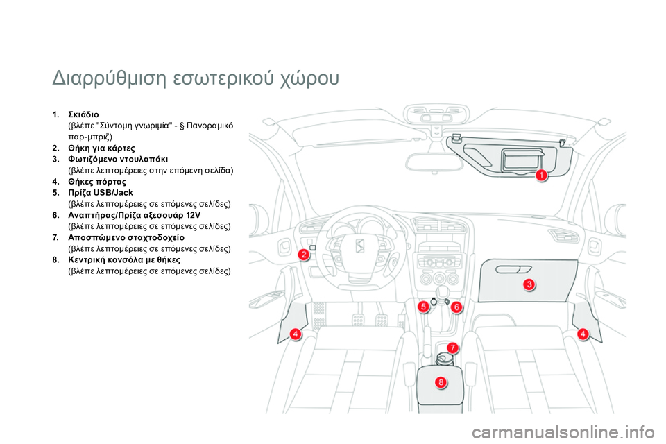 CITROEN DS4 2014 ΟΔΗΓΌΣ ΧΡΉΣΗΣ (in Greek)
Διαρρύθμιση εσωτερικού χώρου
1.
Σκιάδιο
(βλέπε "Σύντομη γνωριμία" - § Πανοραμικό
παρ- CITROEN DS4 2014 ΟΔΗΓΌΣ ΧΡΉΣΗΣ (in Greek)
Διαρρύθμιση εσωτερικού χώρου
1.
Σκιάδιο
(βλέπε "Σύντομη γνωριμία" - § Πανοραμικό
παρ-