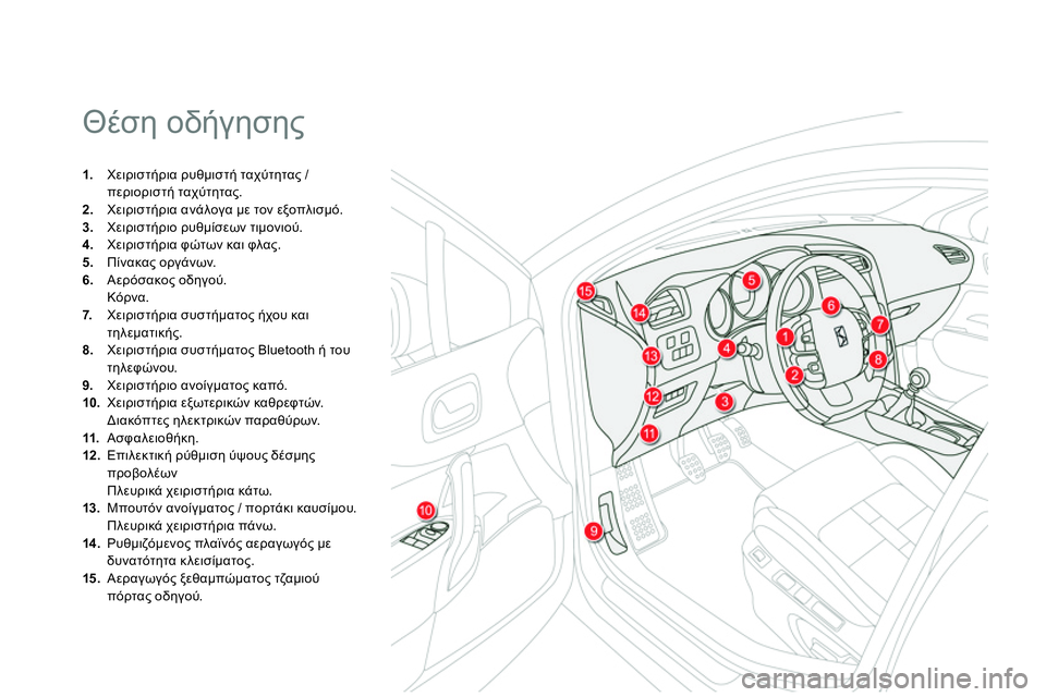 CITROEN DS4 2014 ΟΔΗΓΌΣ ΧΡΉΣΗΣ (in Greek) Θέση οδήγησης
1.
Χειριστήρια ρυθμιστή ταχύτητας /
περιοριστή ταχύτητας.
2.
Χειριστήρια ανάλογα με τ CITROEN DS4 2014 ΟΔΗΓΌΣ ΧΡΉΣΗΣ (in Greek) Θέση οδήγησης
1.
Χειριστήρια ρυθμιστή ταχύτητας /
περιοριστή ταχύτητας.
2.
Χειριστήρια ανάλογα με τ