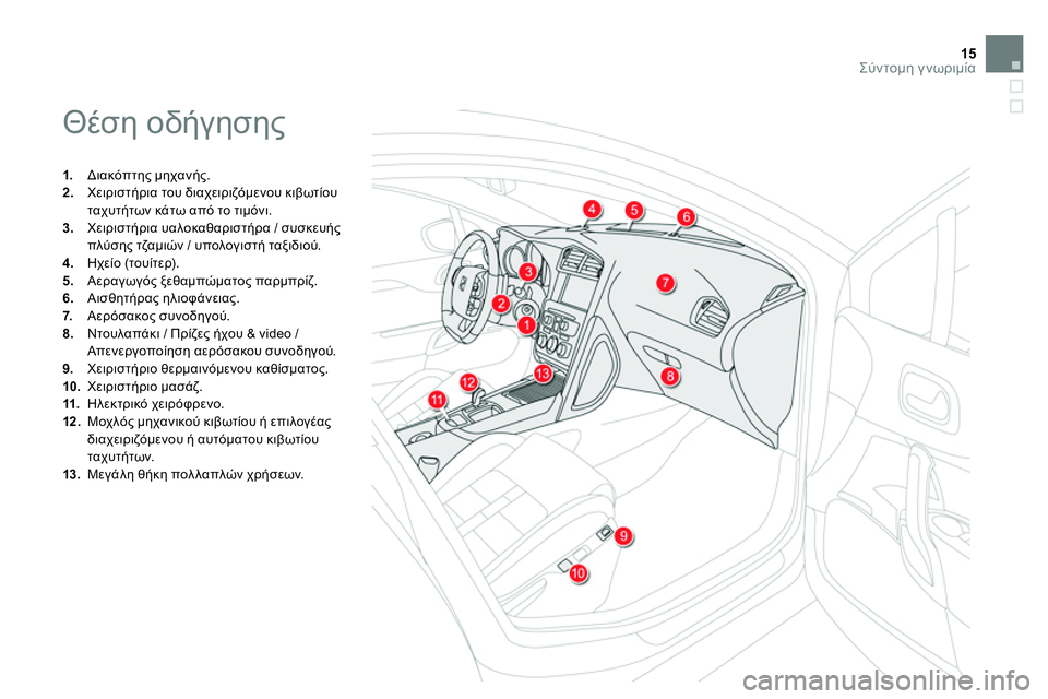 CITROEN DS4 2014 ΟΔΗΓΌΣ ΧΡΉΣΗΣ (in Greek) 15Σύντομη γνωριμία
Θέση οδήγησης
1.
Διακόπτης μηχανής.
2.
Χειριστήρια του διαχειριζόμενου κιβωτίου
CITROEN DS4 2014 ΟΔΗΓΌΣ ΧΡΉΣΗΣ (in Greek) 15Σύντομη γνωριμία
Θέση οδήγησης
1.
Διακόπτης μηχανής.
2.
Χειριστήρια του διαχειριζόμενου κιβωτίου