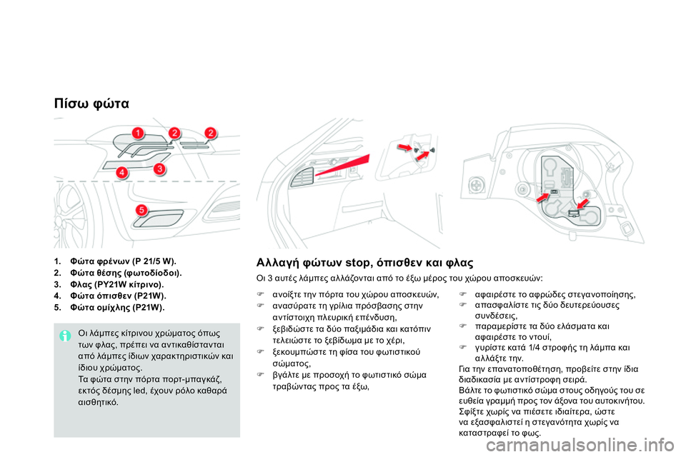 CITROEN DS4 2014 ΟΔΗΓΌΣ ΧΡΉΣΗΣ (in Greek)
1.
Φώτα φρένων (P 21/5 W).
2.
Φώτα θέσης (φωτοδίοδοι).
3.
Φλας (PY21W κίτρινο).
4.
Φώτα
όπισθεν (P21W).
CITROEN DS4 2014 ΟΔΗΓΌΣ ΧΡΉΣΗΣ (in Greek)
1.
Φώτα φρένων (P 21/5 W).
2.
Φώτα θέσης (φωτοδίοδοι).
3.
Φλας (PY21W κίτρινο).
4.
Φώτα
όπισθεν (P21W).