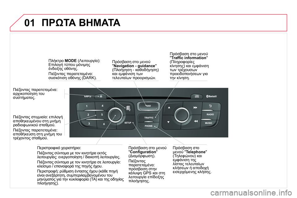 CITROEN DS4 2014 ΟΔΗΓΌΣ ΧΡΉΣΗΣ (in Greek) 01 ΠΡΩΤΑ ΒΗΜΑΤΑ
Πρόσβαση στο μενού
" Navigation - guidance
"
(Πλοήγηση - καθοδήγηση)
και εμφάνιση των
τελευταίων προ CITROEN DS4 2014 ΟΔΗΓΌΣ ΧΡΉΣΗΣ (in Greek) 01 ΠΡΩΤΑ ΒΗΜΑΤΑ
Πρόσβαση στο μενού
" Navigation - guidance
"
(Πλοήγηση - καθοδήγηση)
και εμφάνιση των
τελευταίων προ