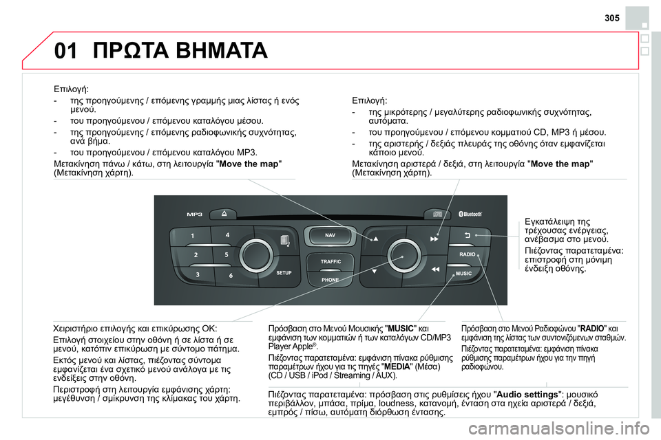 CITROEN DS4 2014 ΟΔΗΓΌΣ ΧΡΉΣΗΣ (in Greek) 01
305
Επιλογή:
- της μικρότερης / μεγαλύτερης ραδιοφωνικής συχνότητας,
αυτόματα.
- του προηγούμενου / ε CITROEN DS4 2014 ΟΔΗΓΌΣ ΧΡΉΣΗΣ (in Greek) 01
305
Επιλογή:
- της μικρότερης / μεγαλύτερης ραδιοφωνικής συχνότητας,
αυτόματα.
- του προηγούμενου / ε