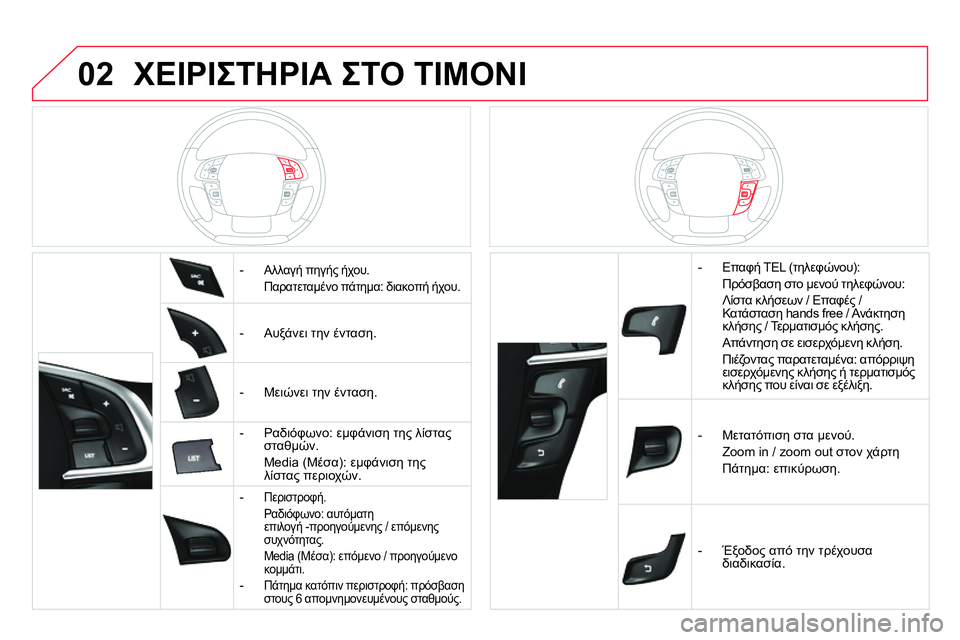 CITROEN DS4 2014 ΟΔΗΓΌΣ ΧΡΉΣΗΣ (in Greek) 02 ΧΕΙΡΙΣΤΗΡΙΑ ΣΤΟ ΤΙΜΟΝΙ
- Αλλαγή πηγής ήχου.
Παρατεταμένο πάτημα: διακοπή ήχου.
- Αυξάνει την έν CITROEN DS4 2014 ΟΔΗΓΌΣ ΧΡΉΣΗΣ (in Greek) 02 ΧΕΙΡΙΣΤΗΡΙΑ ΣΤΟ ΤΙΜΟΝΙ
- Αλλαγή πηγής ήχου.
Παρατεταμένο πάτημα: διακοπή ήχου.
- Αυξάνει την έν
