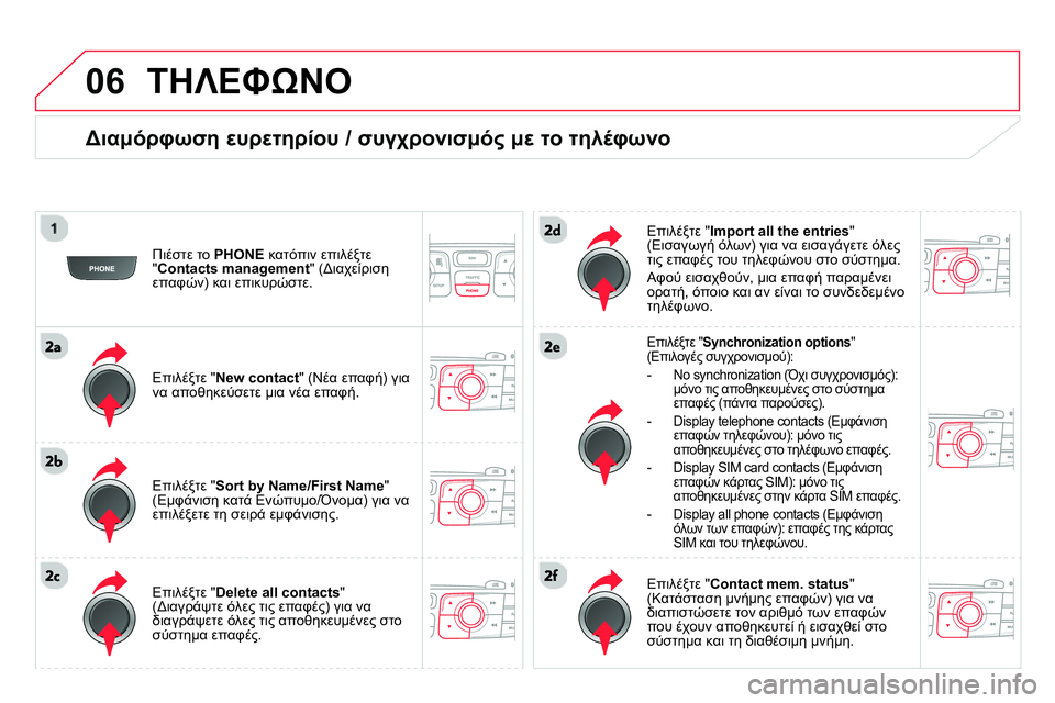 CITROEN DS4 2014  ΟΔΗΓΌΣ ΧΡΉΣΗΣ (in Greek) 06  ΤΗΛΕΦΩΝΟ 
 
 
Διαμόρφωση ευρετηρίου / συγχρονισμός με το τηλέφωνο 
 
 
Πιέστε το  PHONE 
 κατόπιν επιλέξτε 
" Contacts ma