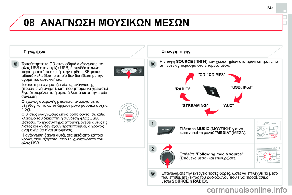 CITROEN DS4 2014  ΟΔΗΓΌΣ ΧΡΉΣΗΣ (in Greek) 08
341
  ΑΝΑΓΝΩΣΗ ΜΟΥΣΙΚΩΝ ΜΕΣΩΝ 
 
 
 
Πηγές ήχου 
 
   
Τοποθετήστε το CD στον οδηγό ανάγνωσης, το 
φλας USB στην πρίζα US