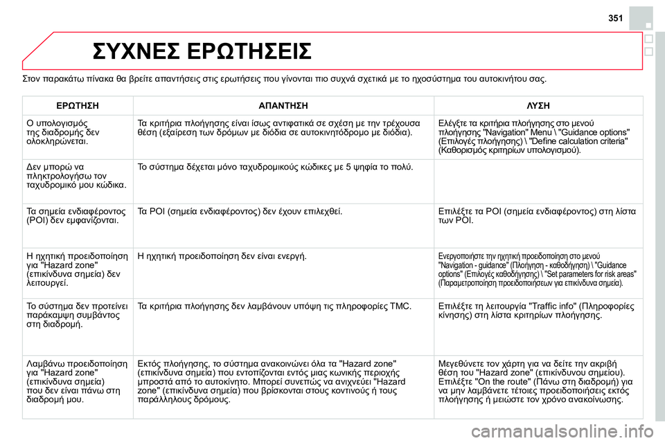 CITROEN DS4 2014  ΟΔΗΓΌΣ ΧΡΉΣΗΣ (in Greek) 351
  ΣΥΧΝΕΣ ΕΡΩΤΗΣΕΙΣ 
 
 
Στον παρακάτω πίνακα θα βρείτε απαντήσεις στις ερωτήσεις που γίνονται πιο συχνά σχετ